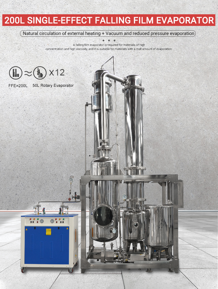 Efecto del cáñamo del vacío solo de Cbd del equipo en capa delgada de la destilación