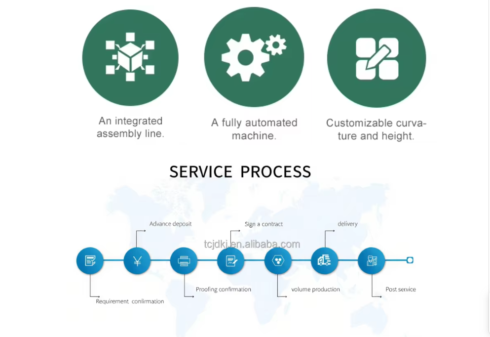 High Quality Automatic Knife Paper Pleating Folding Production Line Blade Pleater air filter machine