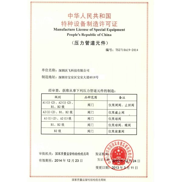 Нержавеющая сталь шарикового клапана высокого давления ОД Ферруле трехсторонняя 3000 Пси силы руководства