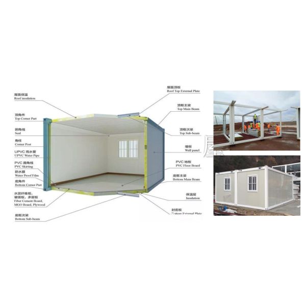 Стальные модульные полуфабрикат контейнеры плоского пакета 20ft