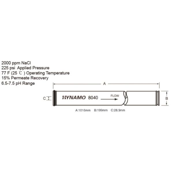 Мембрана обратного осмоза полезной площади DUPOINT BW30FR-400 большая