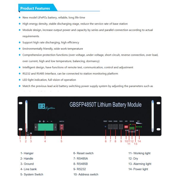 48V 50AH LiFePO4 Split Rack-Mounted Off-Grid Battery Pack for Renewable Energy Solar Storage