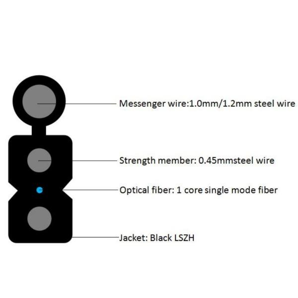 Cable de décharge FTTH extérieur, ANATEL FTTH 1 câble optique à fibre optique