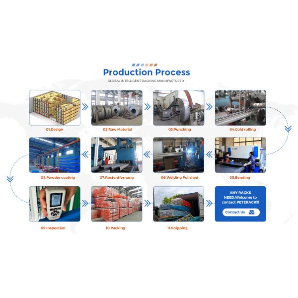 Customizable Selective Pallet Rack ideal for warehouses seeking scalable storage solutions with quick installation features