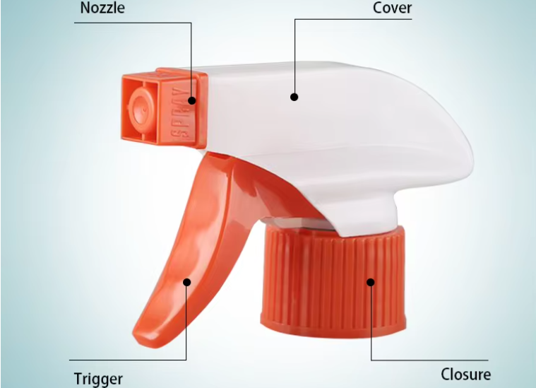 Настройка размера пластиковый триггер распылитель голова триггер распылитель для тумана распылитель бутылка