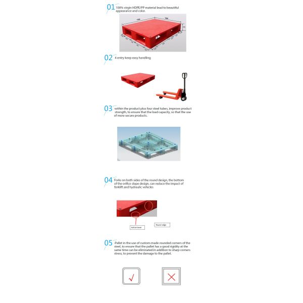 HDPE 4-Way Entry Euro Plastic Medicine Pallets Fully Enclosed Tray No Wood Pallets