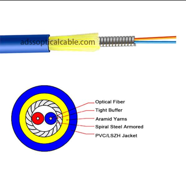 Cabo de fibra ótica blindado de GJSFJV com fibra lustrada apertada de 900um OM1 OM2 OM3