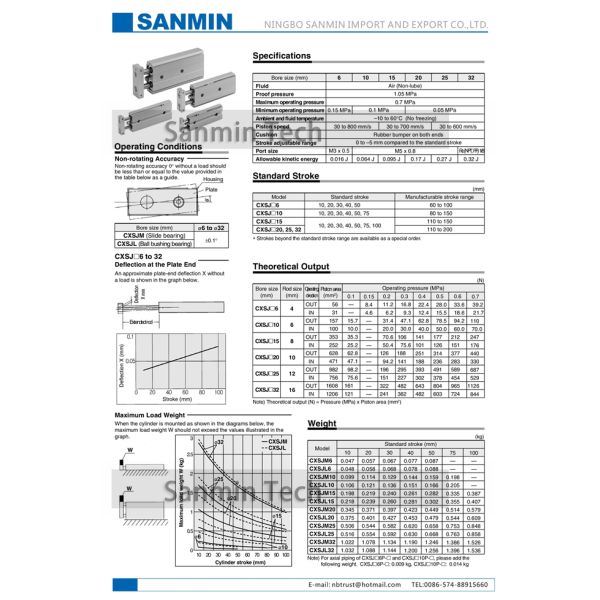 CXSJ Dual Rod Pneumatic Air Cylinder Compact Type SMC Air Cylinders Non - Lube