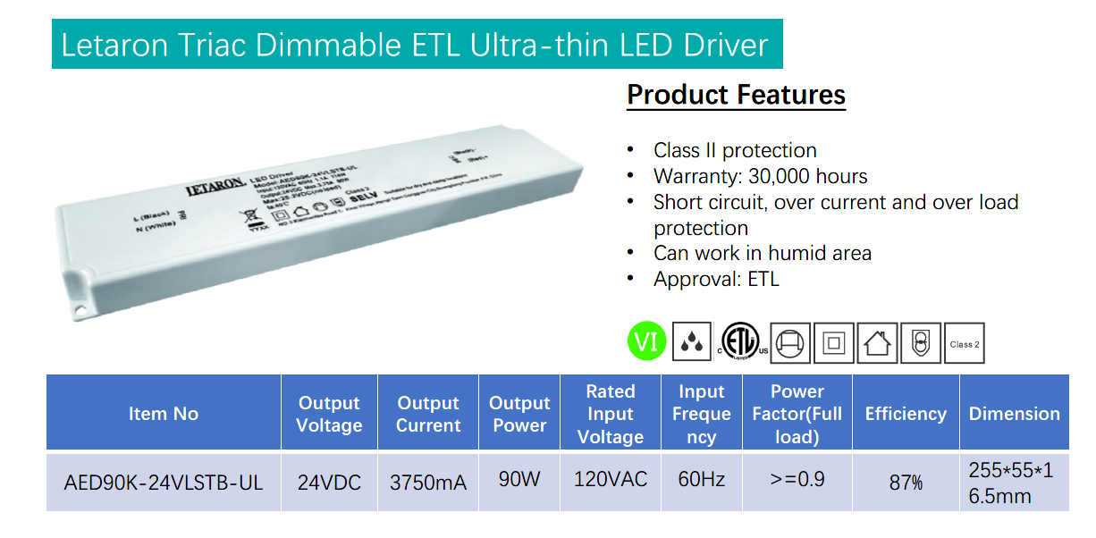 Verified Manufacturer ENEC SELV Low Profile LED Transformer for Custom OEM Letaron 90W Triac Dimmable LED Driver 120VAC to 24VDC Power Transformer for Furniture Cabinet Light