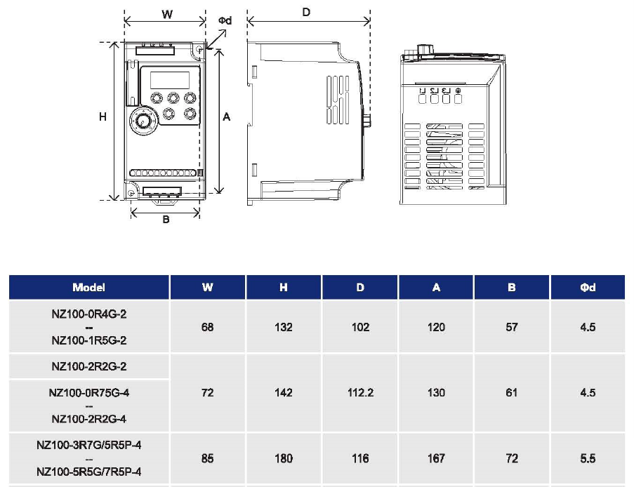 3hp VFD инвертор 3 фазы 380v 2.2kw переменная частота привода с RS485 связи