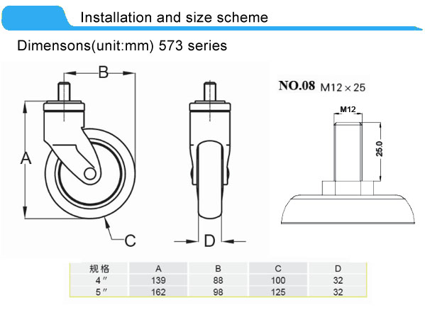 возникновение 125mm медицинскими модернизированное рицинусами для терпеливейшего растяжителя