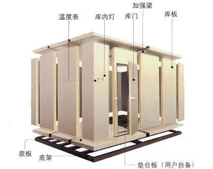 Large Integration Cold Storage Room 2.5m Automatic For Hotel / Market
