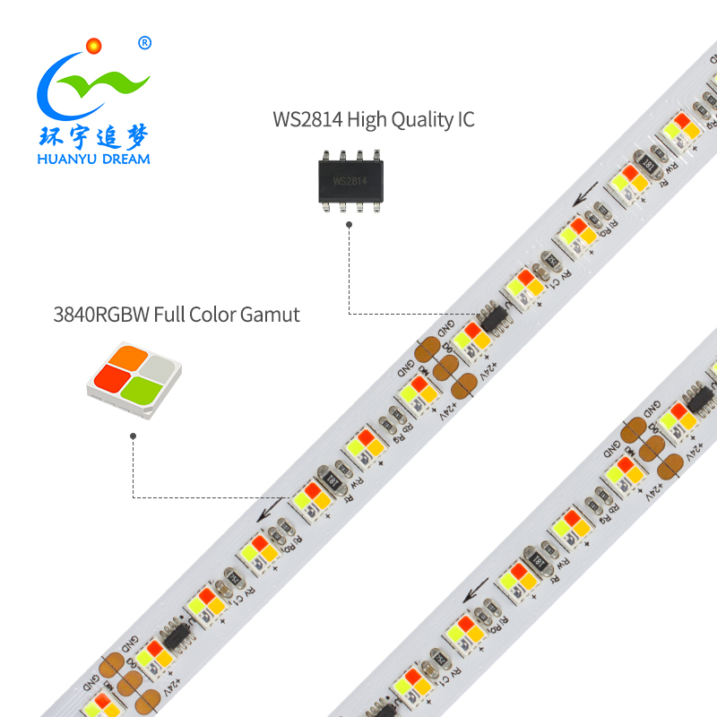 RGBW LED Strip Light with Color Changing, Waterproof IP65, and Flexible Design for Versatile Lighting