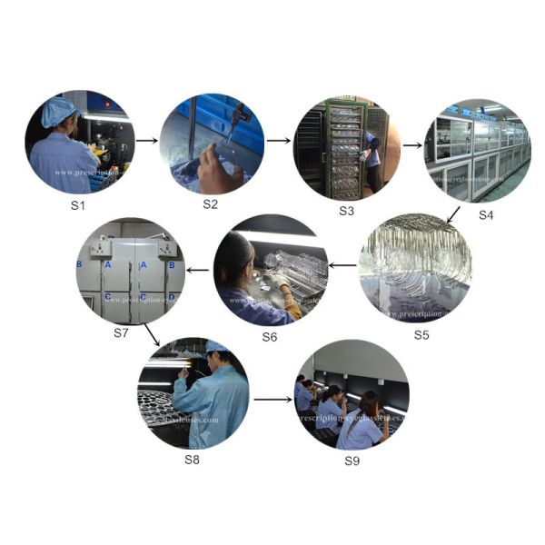 1.56 Aspherical Cr39 Single Vision Lenses AR Coating NK55 Material