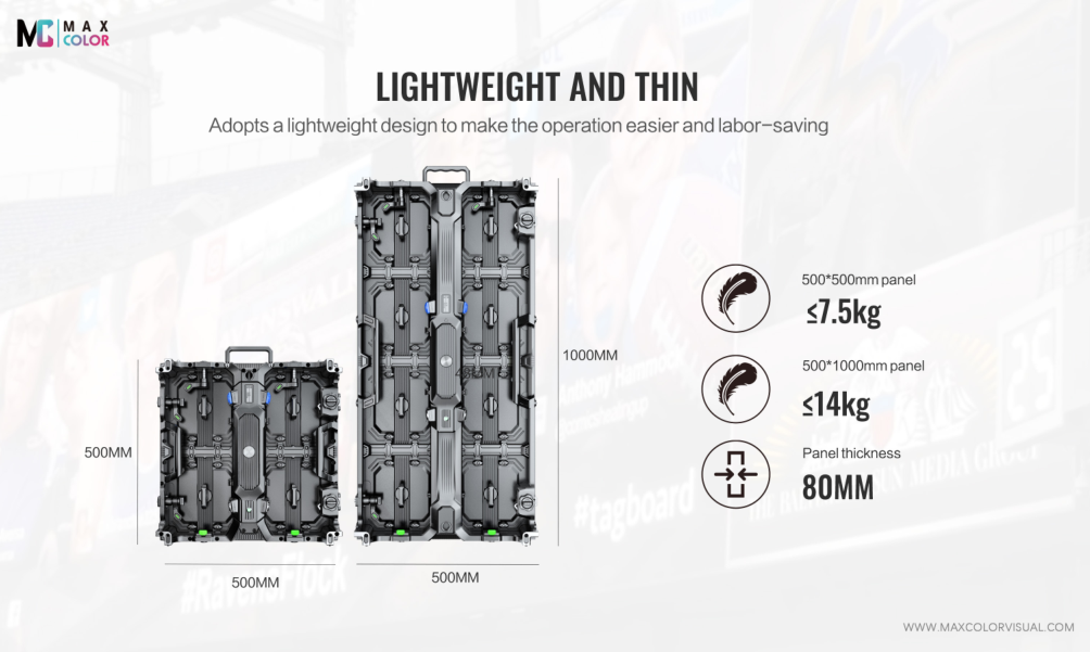 Indoor 16 Bit Led Screen Panel For Rent , Led Screen Display Rental SMD2121