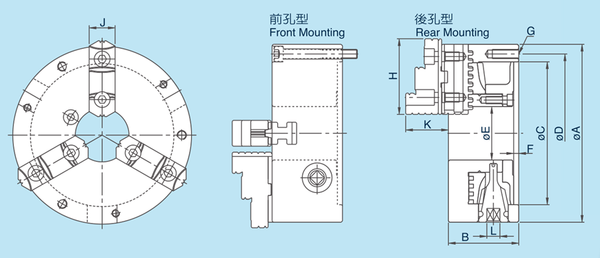 SK 3-JAW POWERFUL TYPE SCROLL CHUCKS