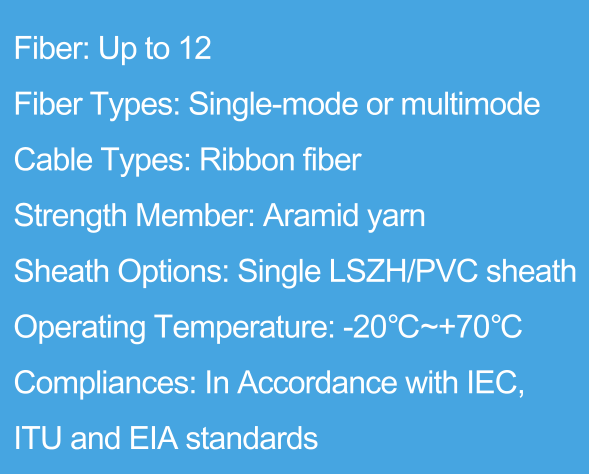 GJDFH Multimode Ribbon Fiber Optic Cable 4 Core OEM Brand IEC ITU EIA Standards