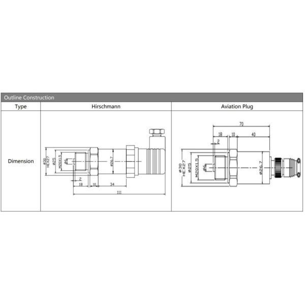 BP93420-I 0-10VDC Диффузионное масло Силиконовый датчик давления для испытаний воды и масла