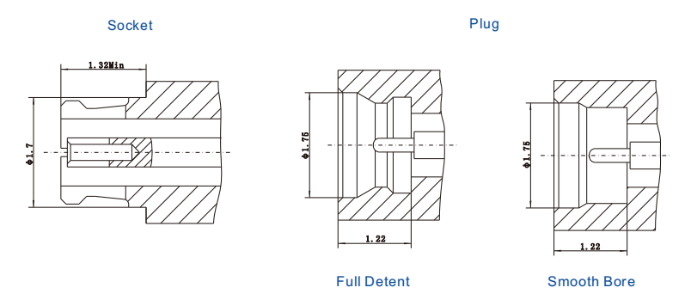 Convenient Copper Alloy Gold Plated CSMP/SMPS Female To Female Jack To Jack Adapter For Board-to-Board Interconnection