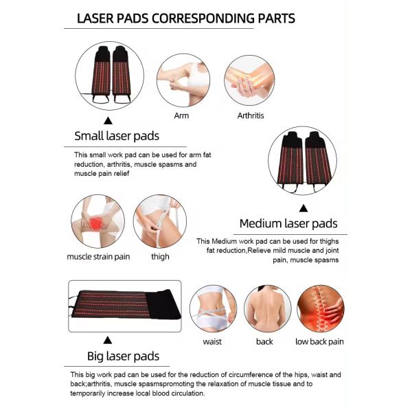 Dual Wavelength Laser Body Slimming Machine 650nm 940nm For Pain Therapy / Weight Loss