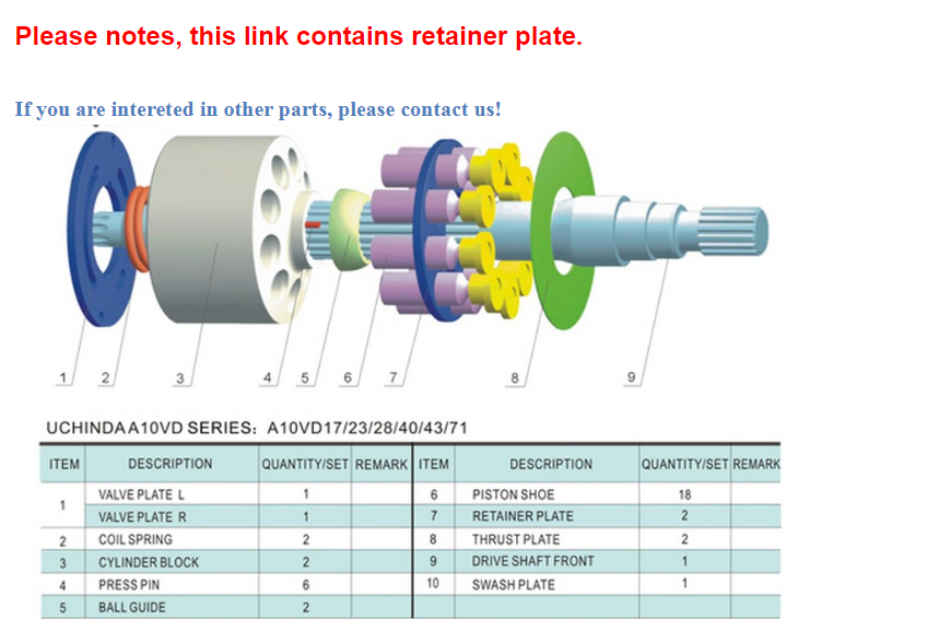 Piezas de la bomba de pistón de Uchida de la placa del criado de A10VD17 A10VD28 A10VD43 A10VD71