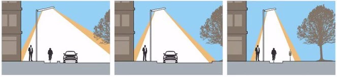 Commercial 200 Watt High Power Led Street Light Luminaires Die Casting Aluminum