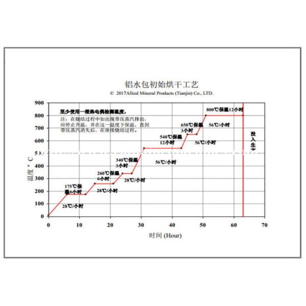 Concha de carcaça de alumínio líquida de alumínio 3000kgs de transferência