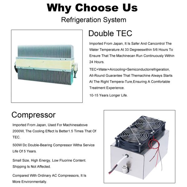 4 Wave Length 790 940 808 1060nm Diode Laser Hair Removal Machine For Women