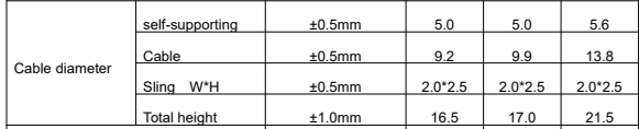 24 72 144Cores Central Tube Self-Sup Fiber Cable With 2 Ripcords Water Blocking Yarn PBT Loose Tube HDPE Sheath GYFTC8Y