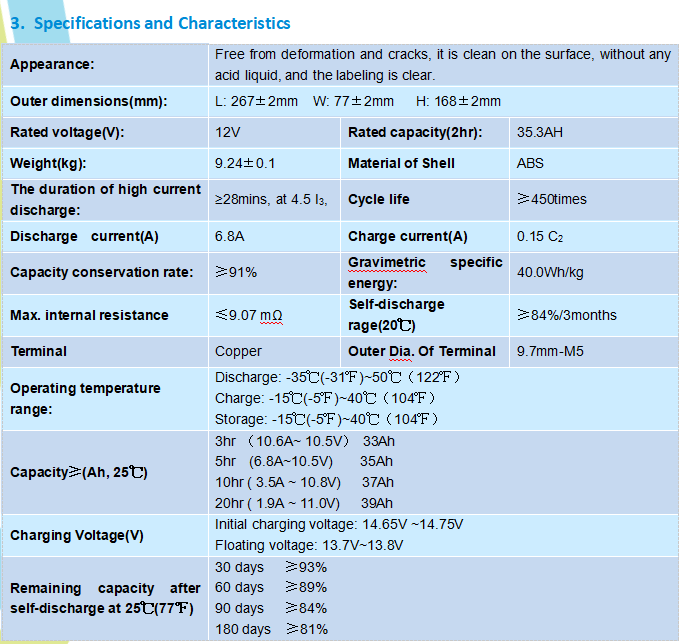 35.3Ah 12 Volt Sealed Lead Acid Battery For Electric Motorcycle E-Tricycle  Rechargeable  6-DF-35.3B