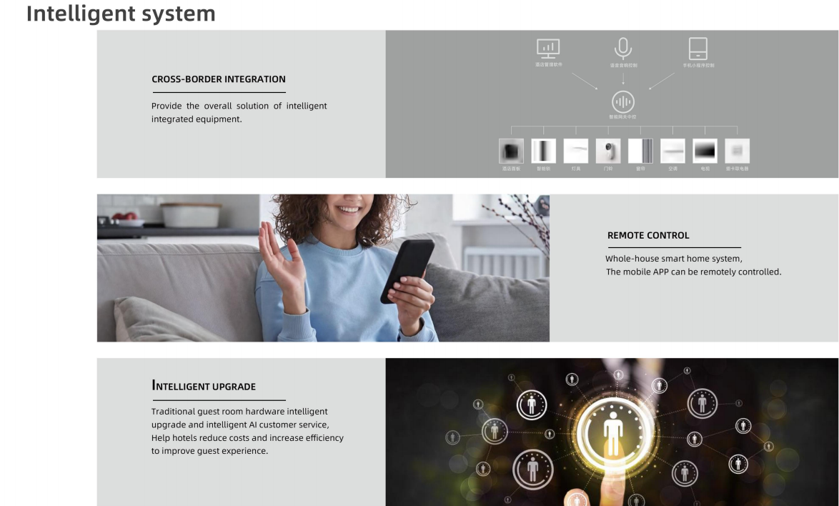 20ft Luxury Space Capsule House with MGO Board Floor