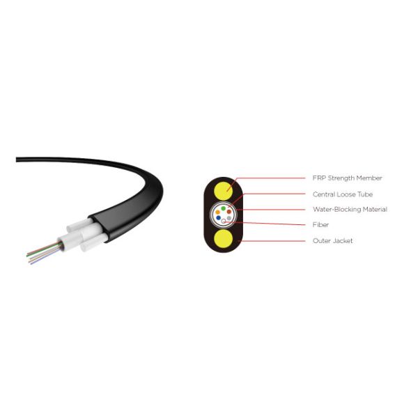 Полностью диэлектрический воздушный гель кабеля стекловолокна падения заполнил Subnit