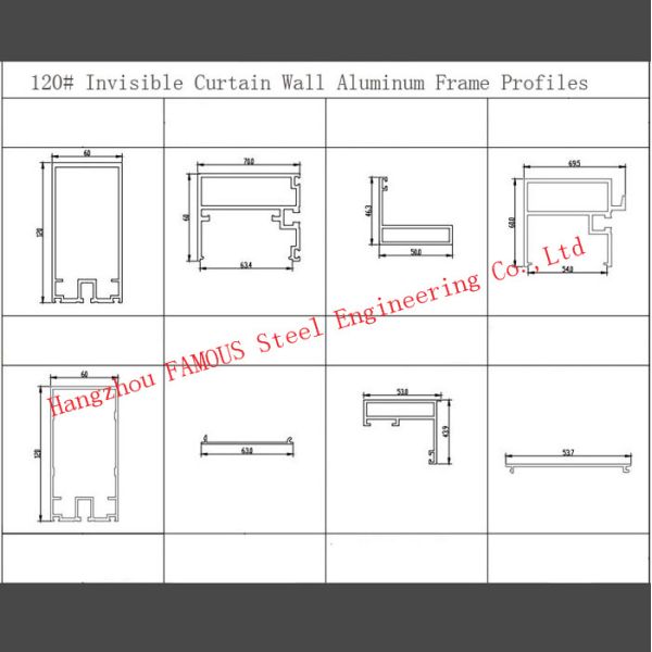 Изолированное сломленное стены стекла рамки украшения C5 искусства алюминиевое термальное