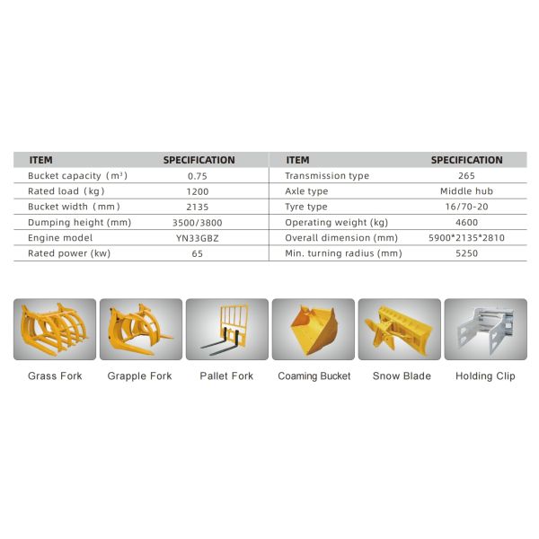 LG930 колесный погрузчик с рабочей массой 4600 кг и номинальной нагрузкой 1200 кг