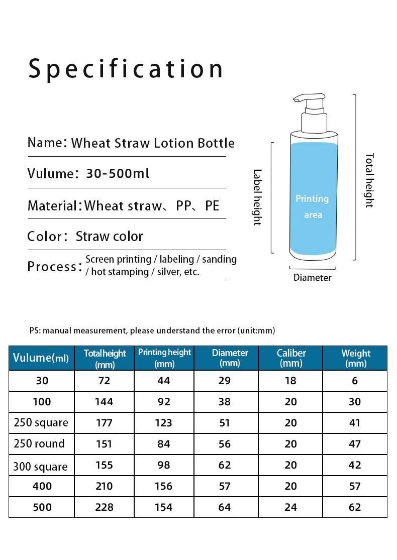 OEM ODM Пшеничная солома Биоразлагаемая пластиковая бутылка Для гостиничных удобств Домашняя ванна