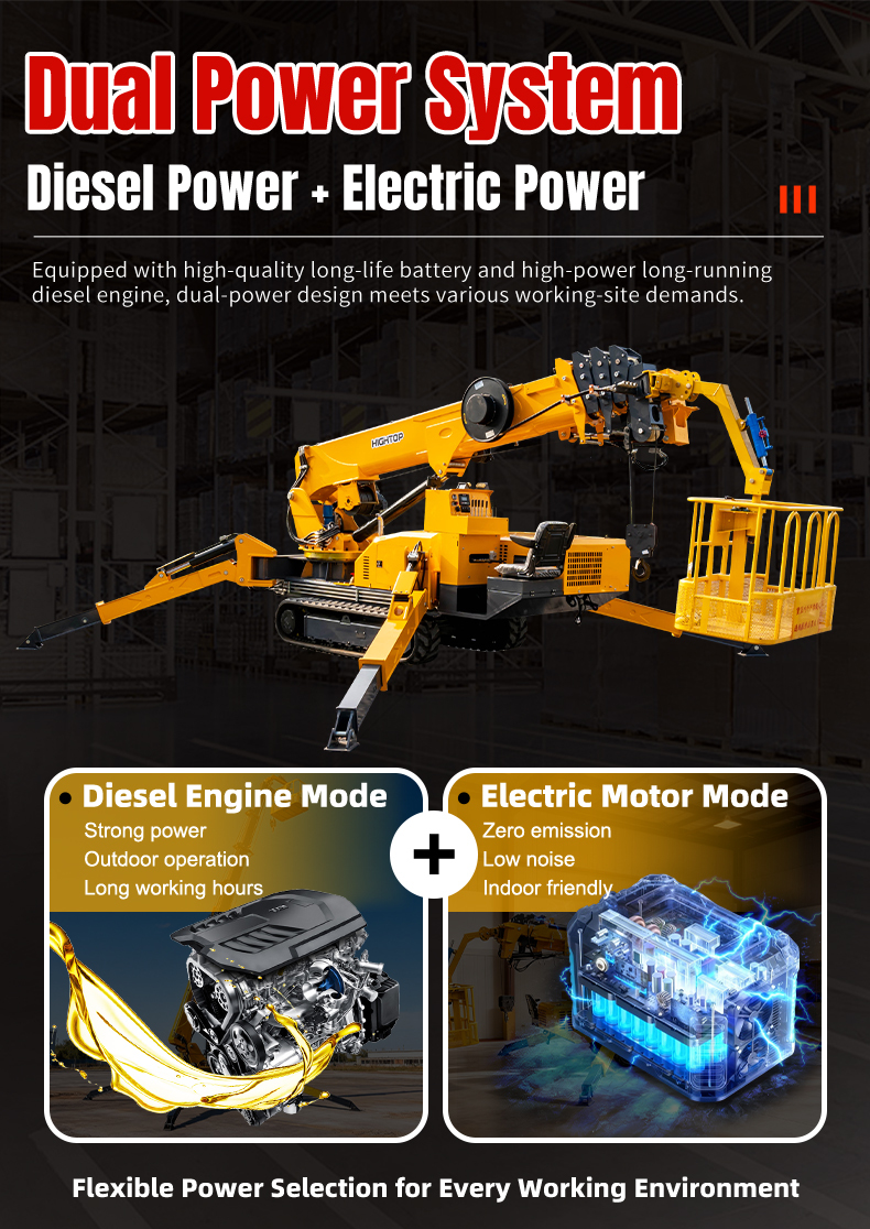 HTSC5.0 5T Lifting Capacity Spider Crane Continuous Rotation With 17m Maximum Lift