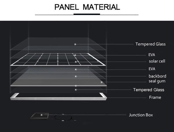 Watt Mono Solar Panel Energy System 200 Watt In South African Rand 166*166mm