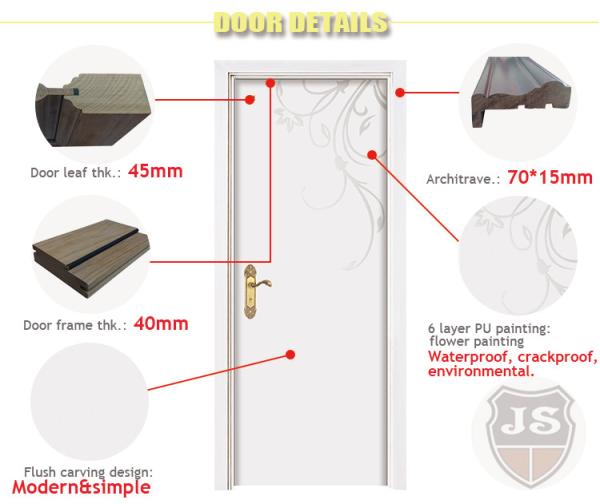European Style Composite MDF Door 45mm MDF Painted Kitchen Doors