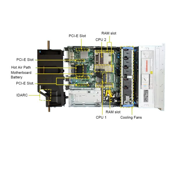 PowerEdge R7625 2U Rack Server with AMD EPYC 9374F 32C/64T 3.85GHz
