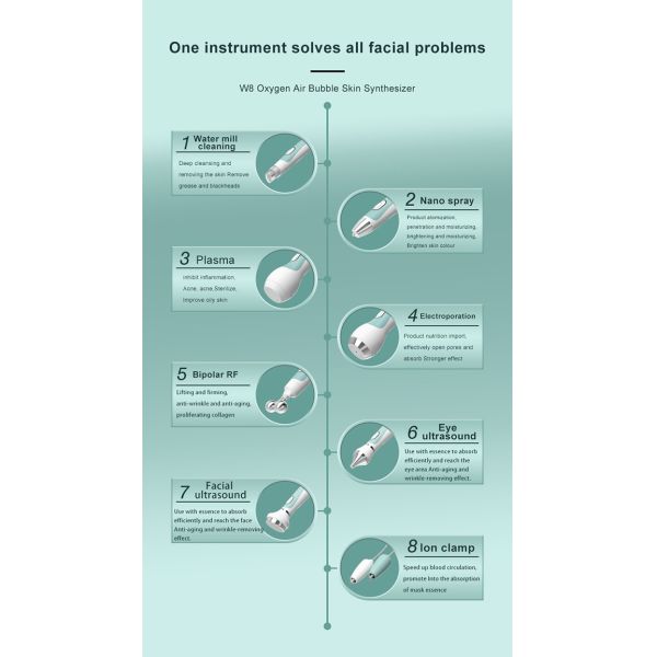 Dermabrasion 65Khz Oxygen Hydrafacial Machine Bubble Deep Cleaning