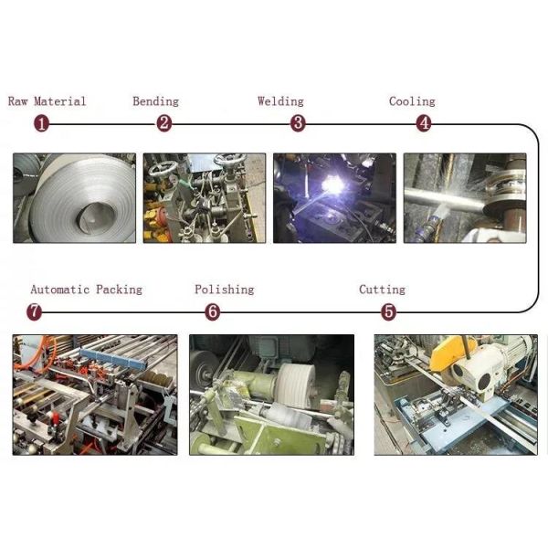 Seamless 2205 Stainless Steel Pipe Anticorrosive For Food Processing Equipment