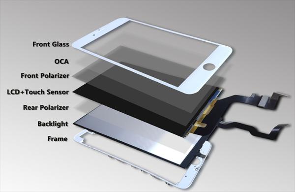 Medium Alumino-Silicate orignial glass sheet for cellphone Front Glass