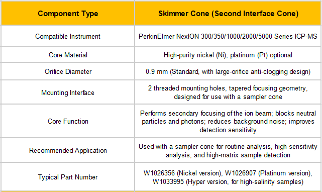 High-purity Nickel Skimmer Cone W1026356-RAC41 with Platinum Option and Corrosion Resistance