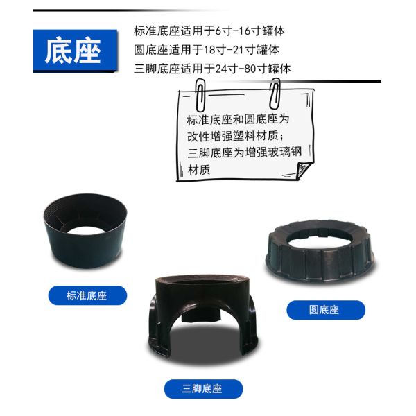 Части водоочистки танков FRP запасные с HDPE Linder