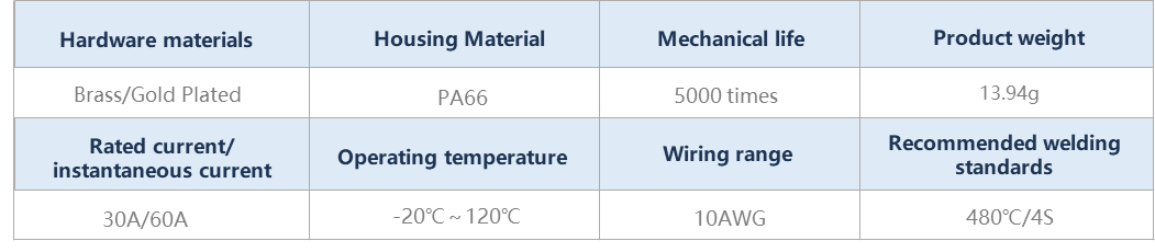 Charging Socket 2+4P EV Lithium Battery Terminal Connector For Charging / Discharging