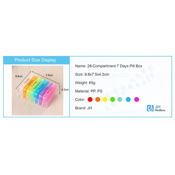 Customized New Design Food Grade PP Child-Resistant Pill Organizer Medicine Storage Weekly 7 Days 28 Compartments Custom Logo