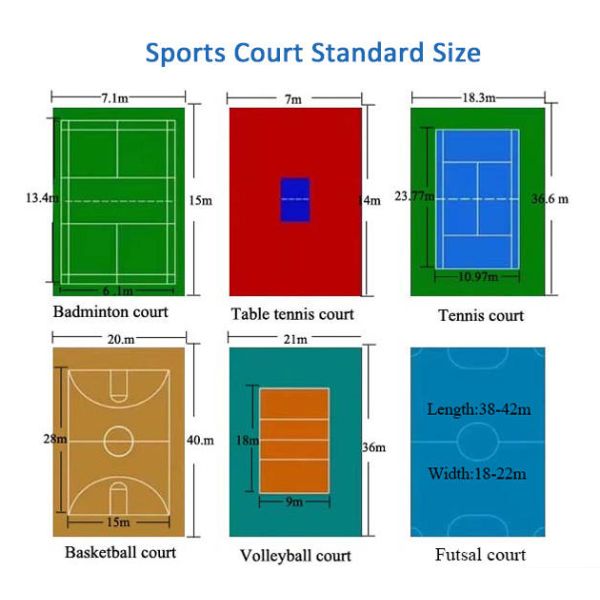 Поверхности на открытом воздухе спорт полипропилена поля Фуцал блокируя