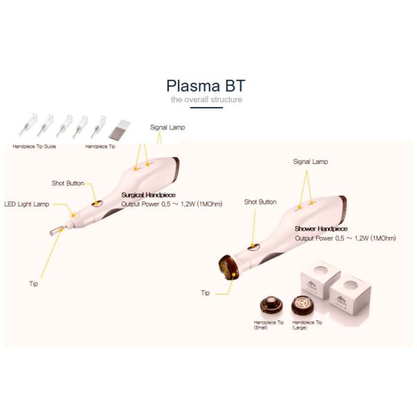 Aesthetic Skin Wrinkle Removal Machine / Plasma Lifting Rf Beauty Machine