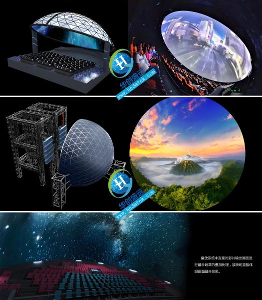 VR Dome Cinema 4D 9D Flying Experience with CE/Rohs Certification