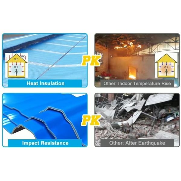 T1130 corrugated UPVC roof sheet white color UPVC multilayer roofing sheets durable UPVC plastic eco roof Wave roofing panel supplier